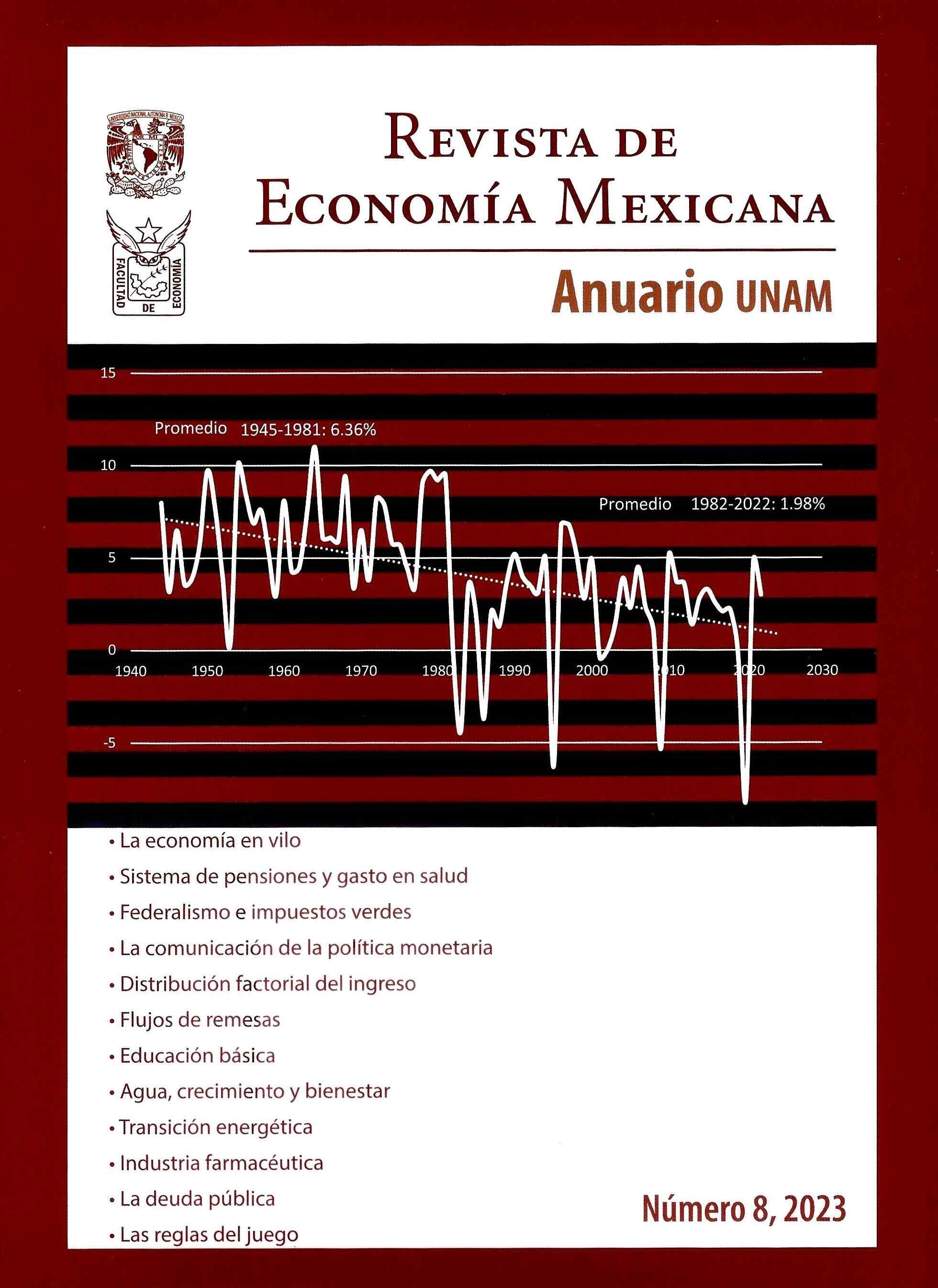 Revista de Economía. Anuario UNAM, núm. 8, 2023