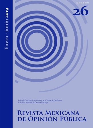 Revista Mexicana de Opinión Pública #26 Enero-junio, 2019