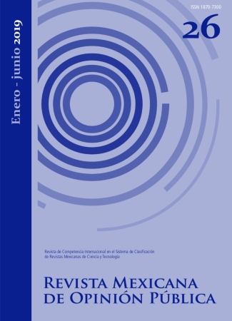 Revista Mexicana de Opinión Pública #26