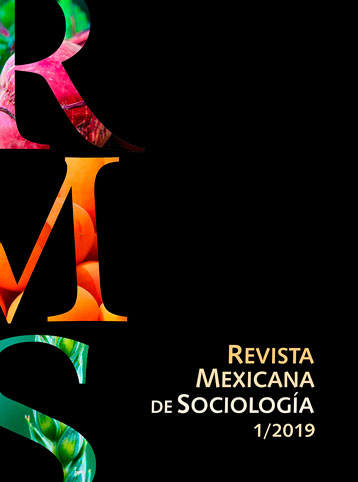 Revista Mexicana de Sociología 1/2019