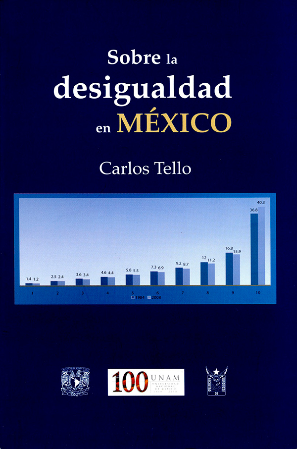 Sobre la desigualdad en México