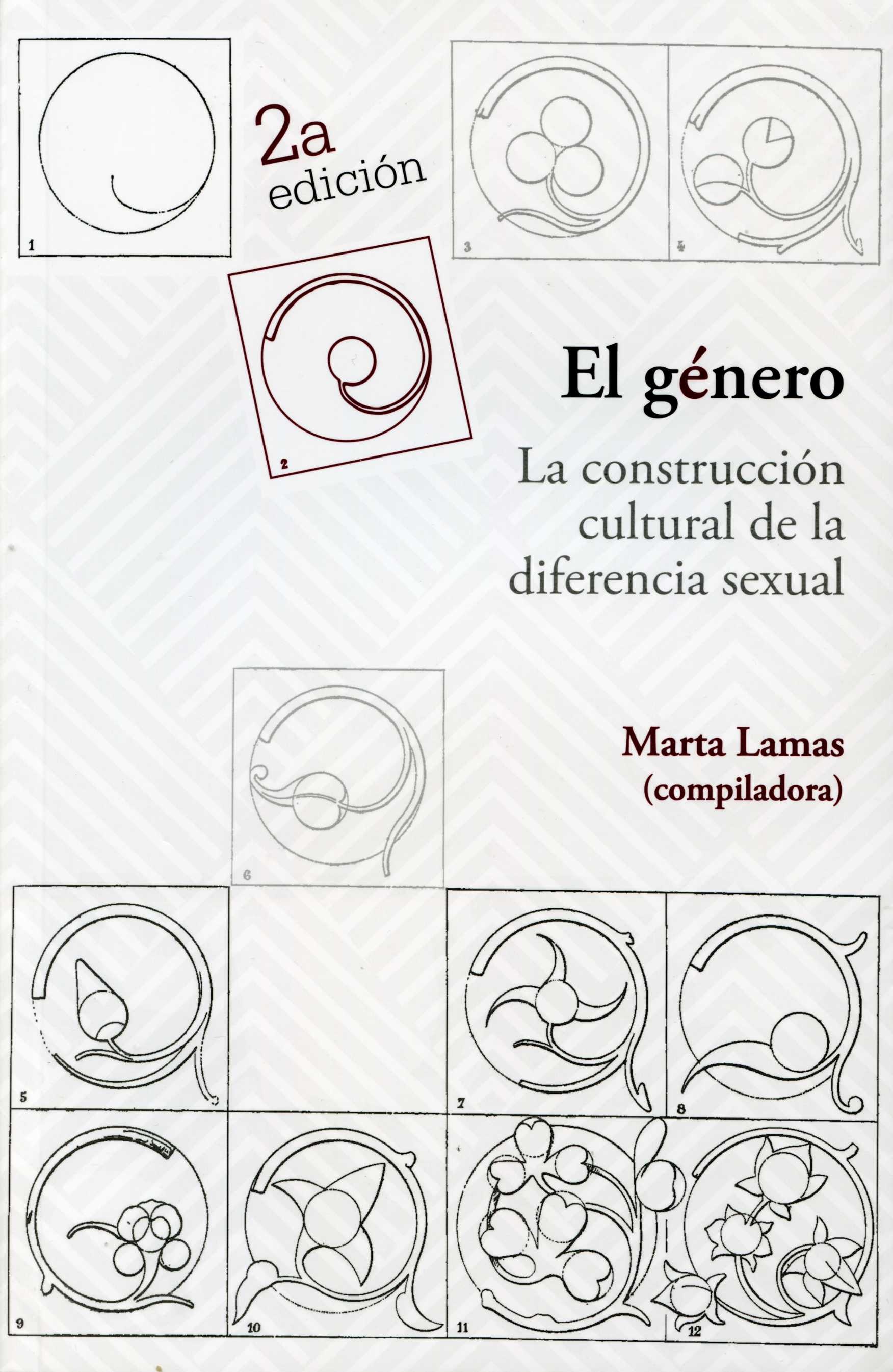 El género. La construcción cultural de la diferencia sexual