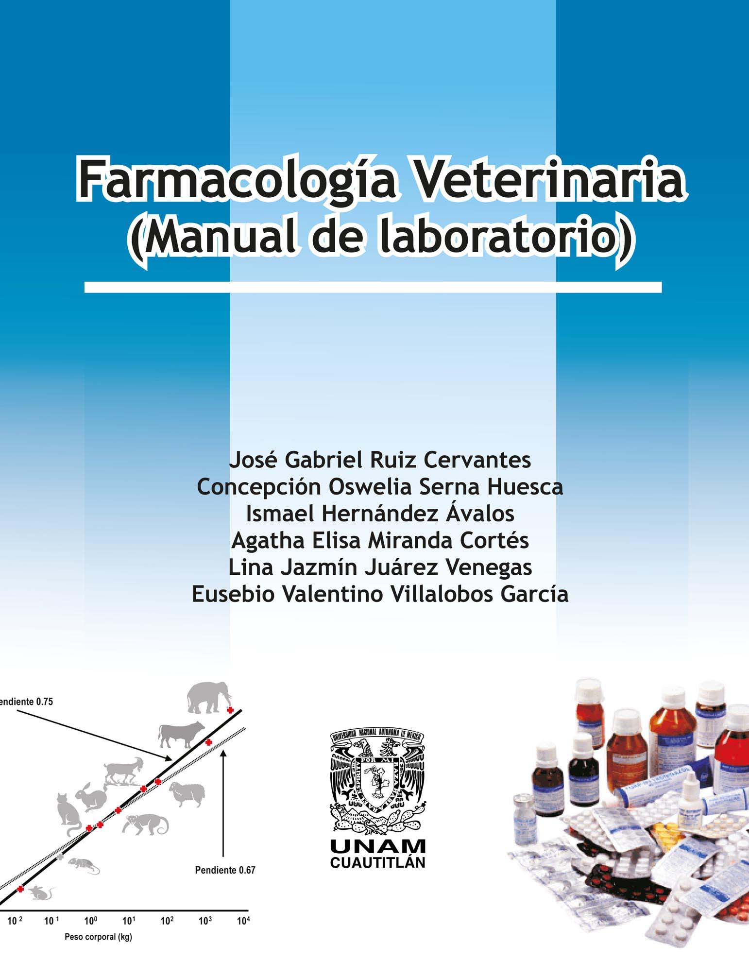 Farmacología veterinaria (Manual de laboratorio)