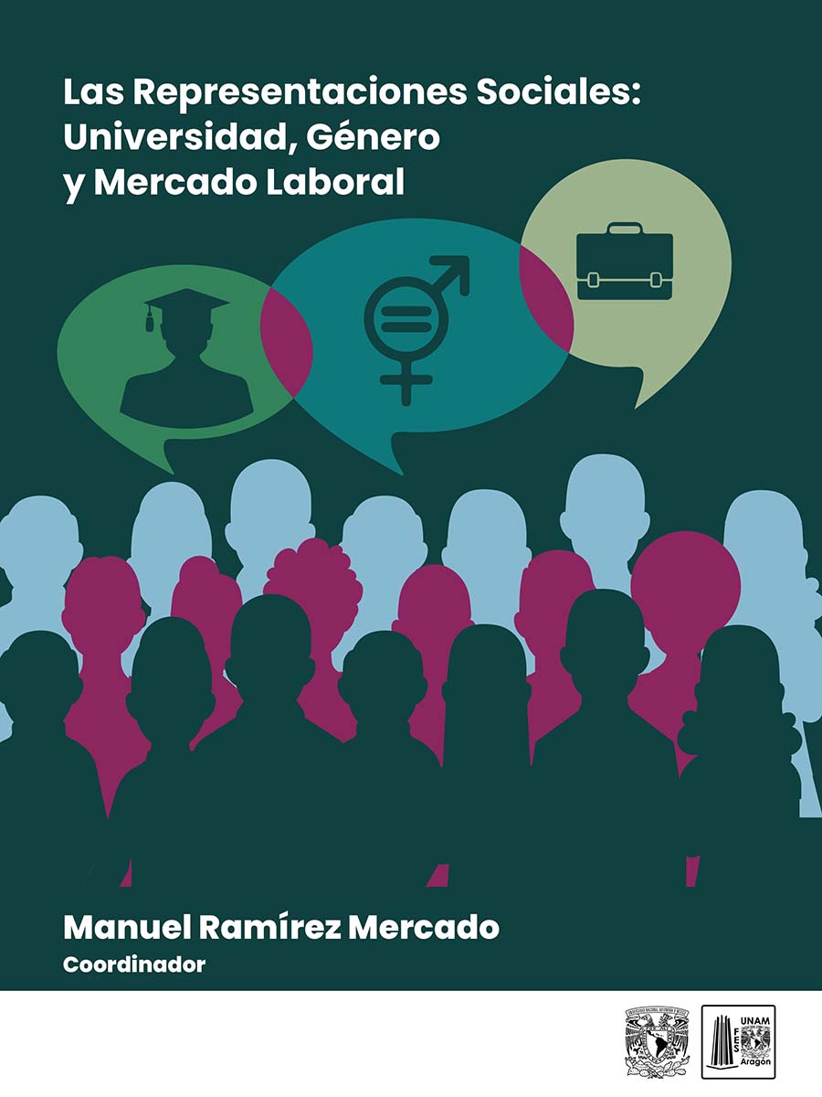 Las representaciones sociales: universidad, género y mercado laboral