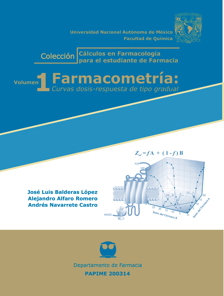 Farmacometría: curvas dosis-respuesta de tipo gradual