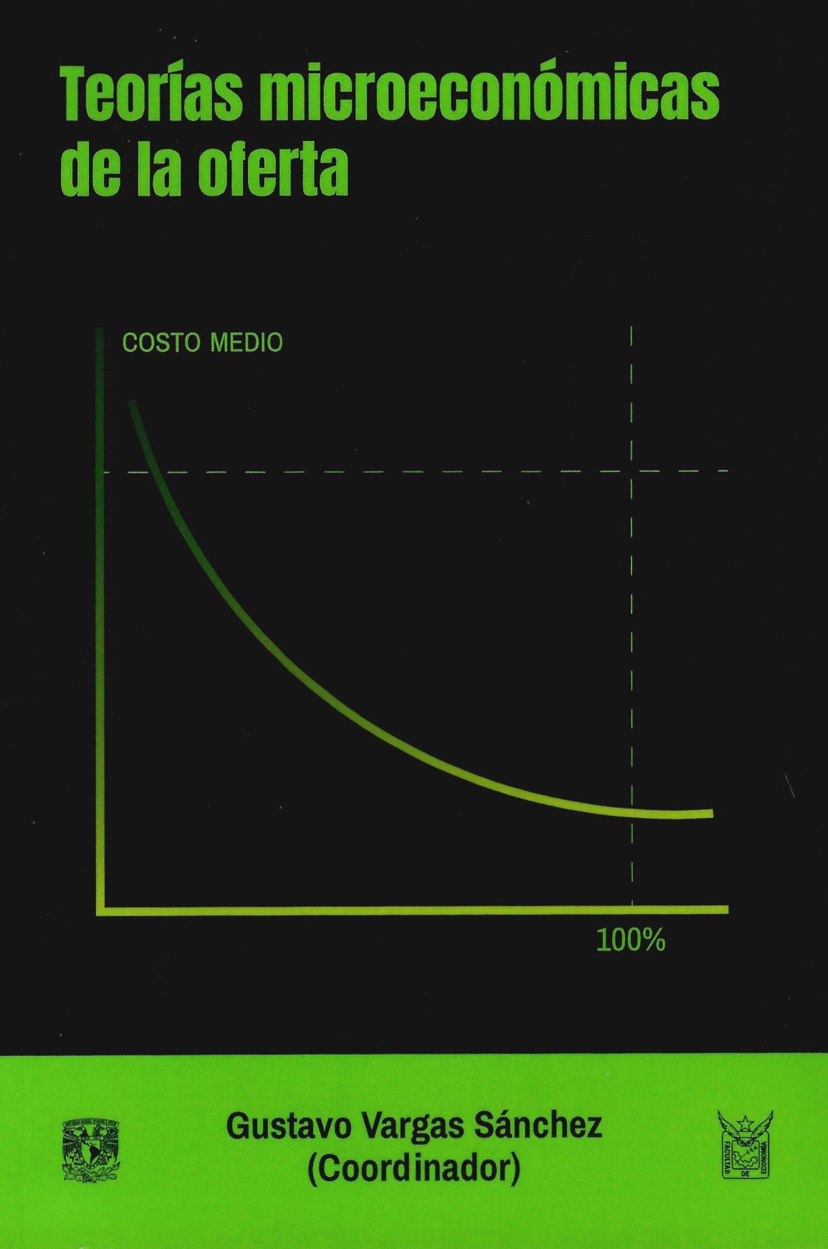 Teorías microeconómicas de la oferta