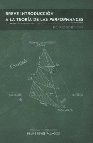 Breve introducción a la teoría de los performances