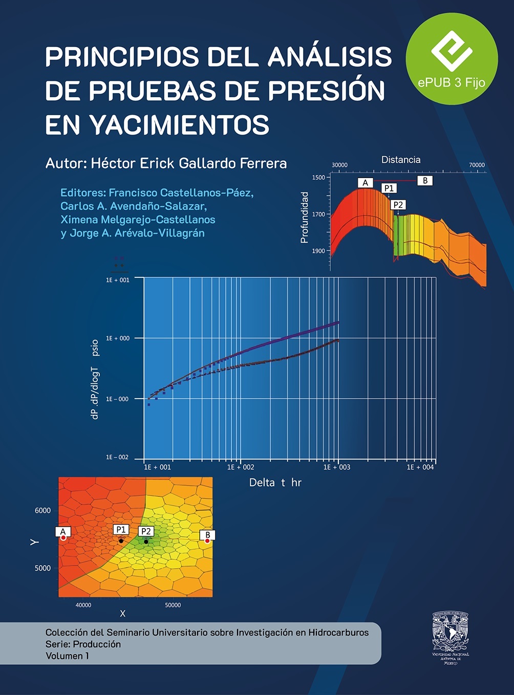 Principios del análisis de pruebas de presión en yacimientos. Volumen I